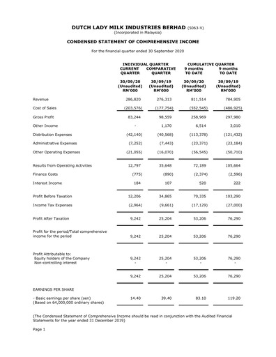 Thumbnail Dutch Lady Milk Industries Quarterly Report 2020-q3