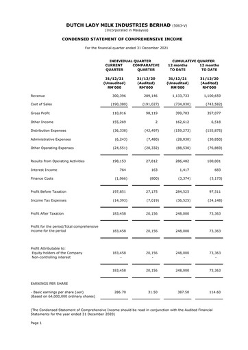 Thumbnail Dutch Lady Milk Industries Quarterly Report 2021-q4