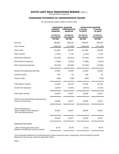Thumbnail Dutch Lady Milk Industries Quarterly Report 2022-q1
