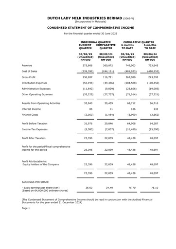 Thumbnail Dutch Lady Milk Industries Quarterly Report 2025-q2