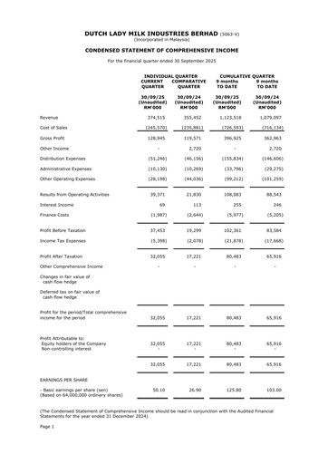 Thumbnail Dutch Lady Milk Industries Quarterly Report 2025-q3