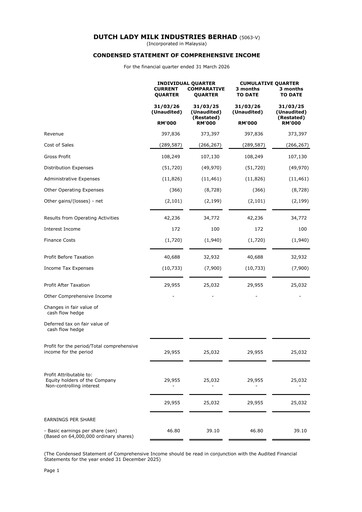 Thumbnail Dutch Lady Milk Industries Quarterly Report 2026-q1