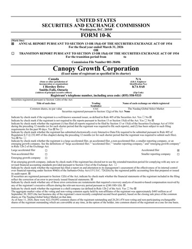 Miniature Canopy Growth Rapport annuel 2026