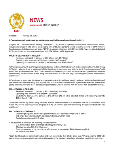 Thumbnail CPKC (Canadian Pacific Kansas City) Financial Statement 2018