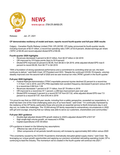 Thumbnail CPKC (Canadian Pacific Kansas City) Financial Statement 2020