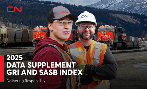 Miniature Canadian National Railway Rapport ESG 2025