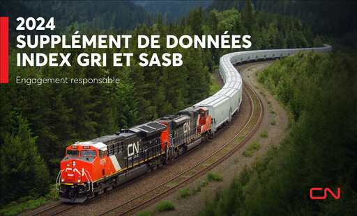 Miniature Canadian National Railway Rapport ESG 2024
