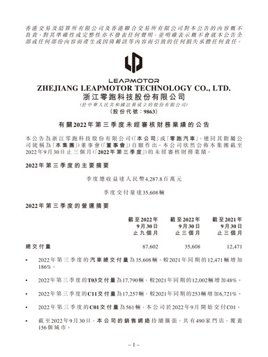 Thumbnail Leapmotor Quarterly Report 2022-q3