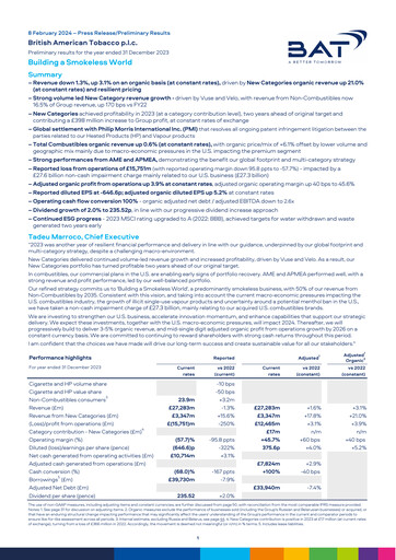 Thumbnail British American Tobacco Financial Report 2023