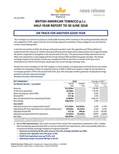 Thumbnail British American Tobacco Half-year Report 2018-h1