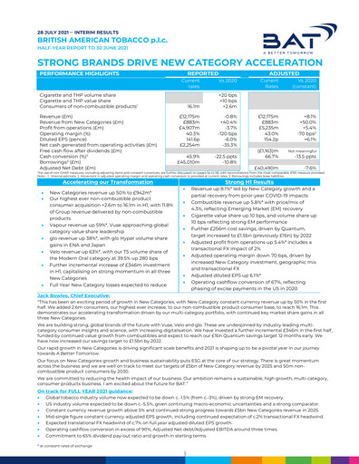 Thumbnail British American Tobacco Half-year Report 2021-h1