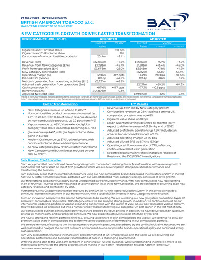 Thumbnail British American Tobacco Half-year Report 2022-h1