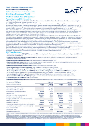 Thumbnail British American Tobacco Half-year Report 2024-h1