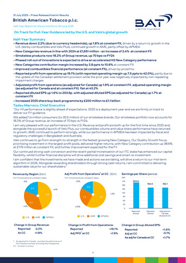 Thumbnail British American Tobacco Half-year Report 2025-h1
