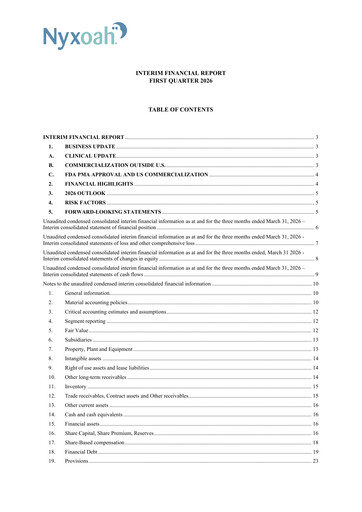 Thumbnail Nyxoah Quarterly Report 2026-q1