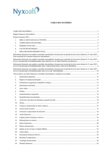 Thumbnail Nyxoah Quarterly Report 2023-q1