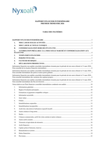 Thumbnail Nyxoah Quarterly Report 2026-q1