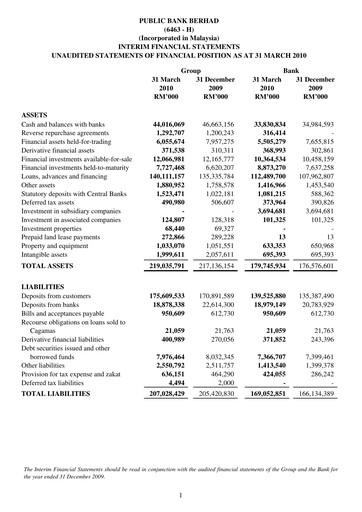 Thumbnail PBBank (Public Bank Bhd) Quarterly Report 2010-q1