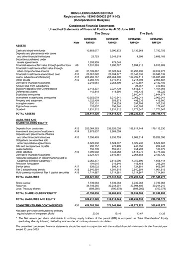 Vorschaubild (HLBank) Hong Leong Bank Quartalsbericht 2026-q4