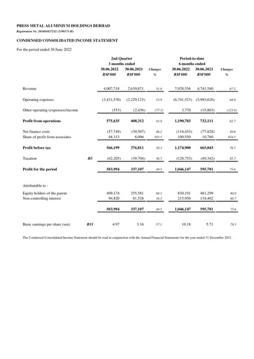 Thumbnail PMetal (Press Metal Aluminium) Quarterly Report 2022-q2