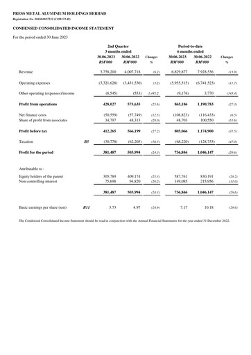 Thumbnail PMetal (Press Metal Aluminium) Quarterly Report 2023-q2
