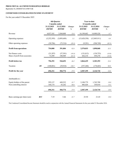 Thumbnail PMetal (Press Metal Aluminium) Quarterly Report 2025-q4