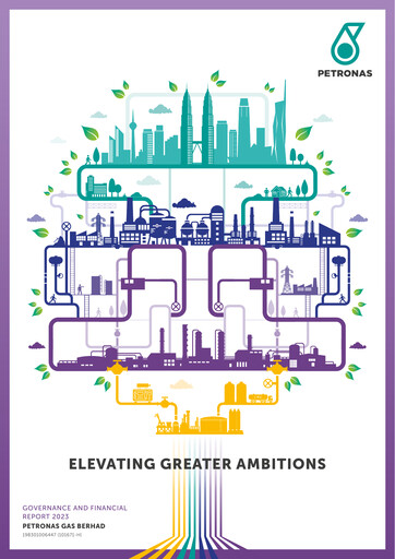 Thumbnail PetGas (Petronas Gas) Financial Statement 2023