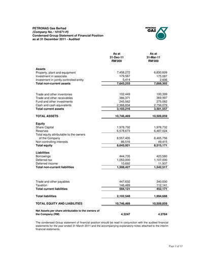 Thumbnail PetGas (Petronas Gas) Quarterly Report 2011-q4
