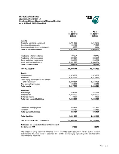 Thumbnail PetGas (Petronas Gas) Quarterly Report 2012-q1