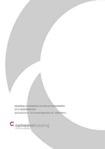 Thumbnail Cementir Financial Statement 2021