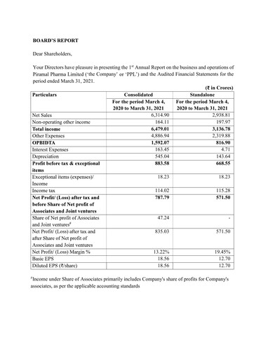 Vorschaubild Piramal Pharma Jahresbericht 2020-2021