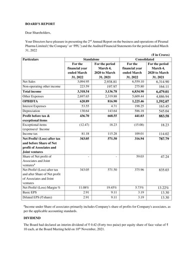Vorschaubild Piramal Pharma Jahresbericht 2021-2022