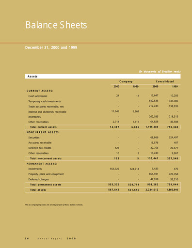 Thumbnail BRF Financial Statement 2000