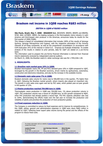 Thumbnail Braskem Quarterly Report 2008-q1