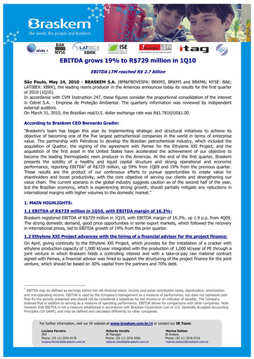 Thumbnail Braskem Quarterly Report 2010-q1