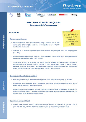 Thumbnail Braskem Quarterly Report 2012-q1