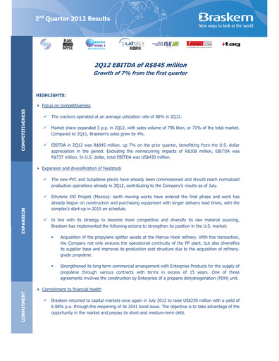 Thumbnail Braskem Quarterly Report 2012-q2