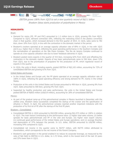 Thumbnail Braskem Quarterly Report 2016-q1