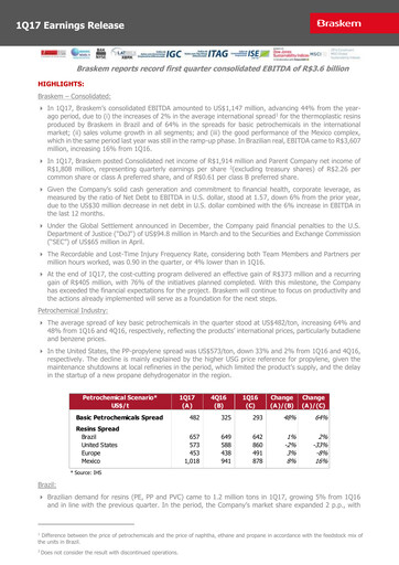 Thumbnail Braskem Quarterly Report 2017-q1