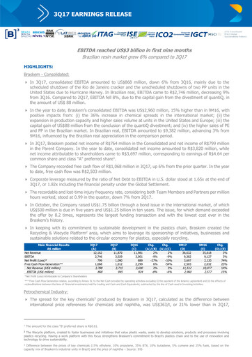 Thumbnail Braskem Quarterly Report 2017-q3