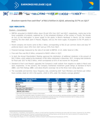 Thumbnail Braskem Quarterly Report 2018-q1