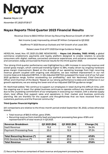 Thumbnail Nayax Quarterly Report 2023-q3