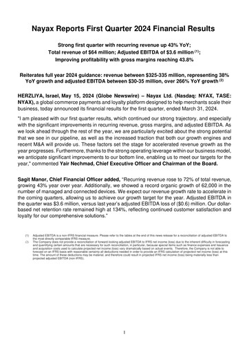 Thumbnail Nayax Quarterly Report 2024-q1