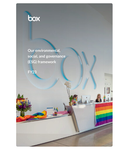 Miniature Box, Inc. Rapport ESG 2023