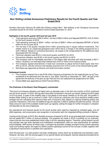 Miniature Borr Drilling
 Rapport trimestriel 2019-q4