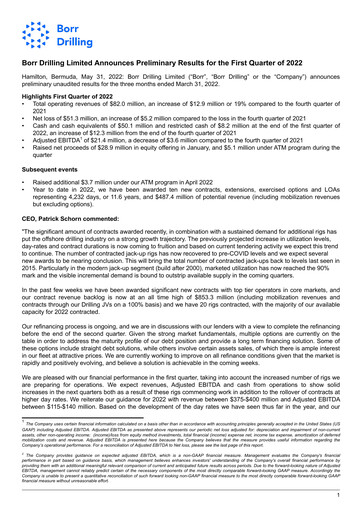 Miniature Borr Drilling
 Rapport trimestriel 2022-q1