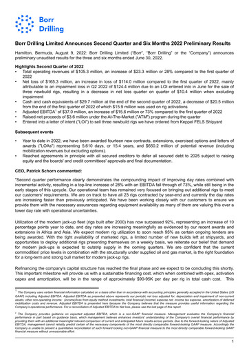 Miniature Borr Drilling
 Rapport trimestriel 2022-q2