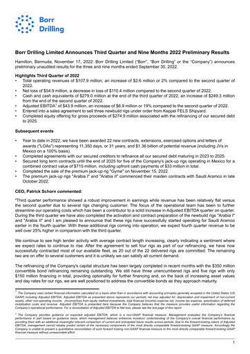 Miniature Borr Drilling
 Rapport trimestriel 2022-q3