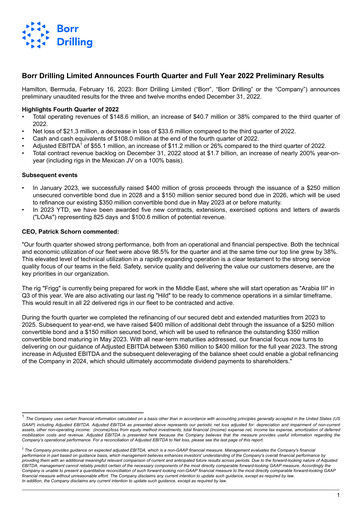 Miniature Borr Drilling
 Rapport trimestriel 2022-q4