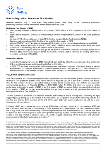 Miniature Borr Drilling
 Rapport trimestriel 2023-q1